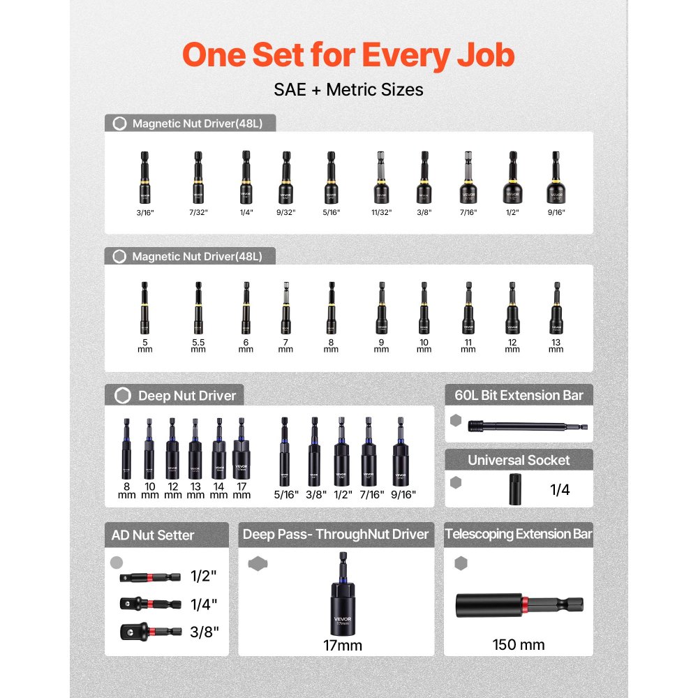 80-piece impact driver set open on the floor
